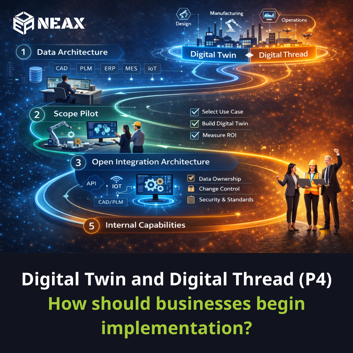 Digital Twin và Digital Thread (P4): Doanh nghiệp nên bắt đầu triển khai như thế nào?