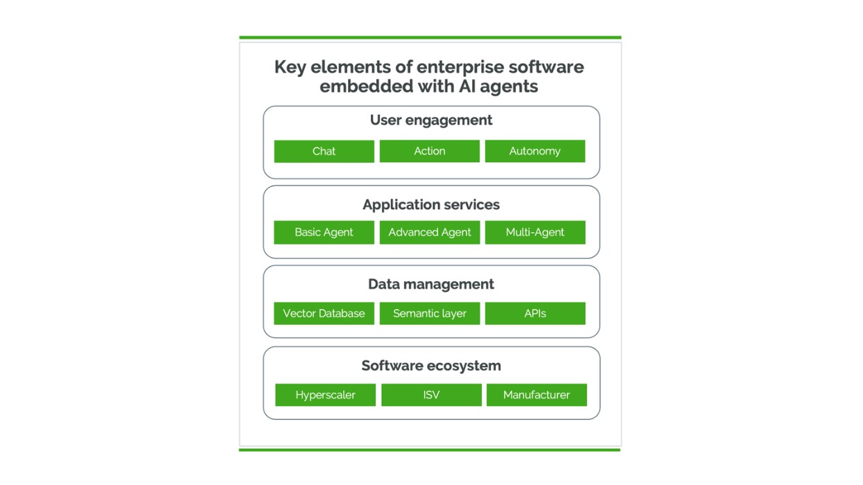 A screenshot of a software application

AI-generated content may be incorrect.